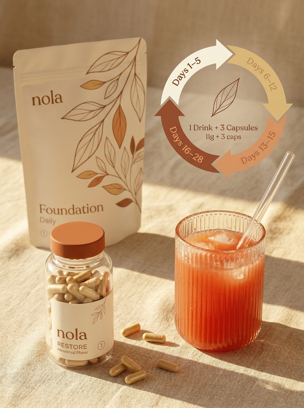 Luna Restore: Menstruation Phase 60g Supplement Powder