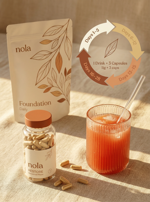 Luna Restore: Menstruation Phase 60g Supplement Powder